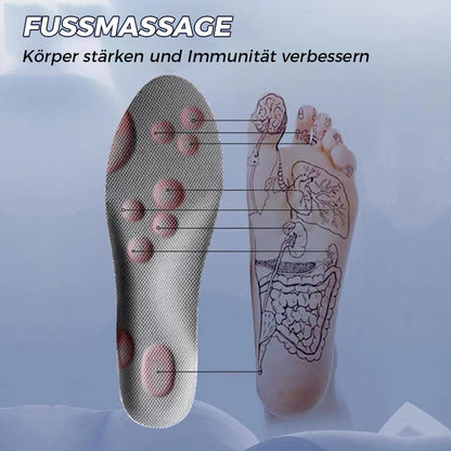 Bequeme thermostatische U-förmige Einlegesohle