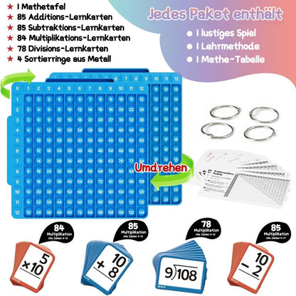 Mathe-Lernkarten und Pop-Fidget-Diagramm